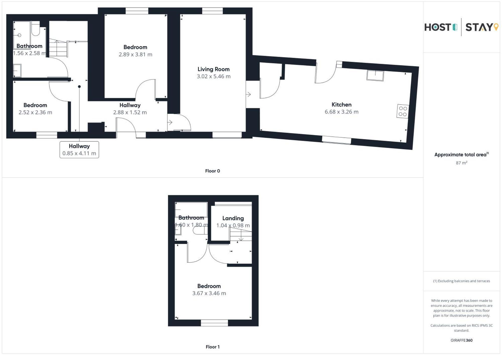 Host & Stay - Croft Cottage พิกเคอริง ภายนอก รูปภาพ